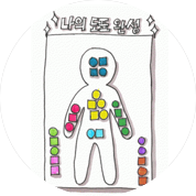 나를 찾기